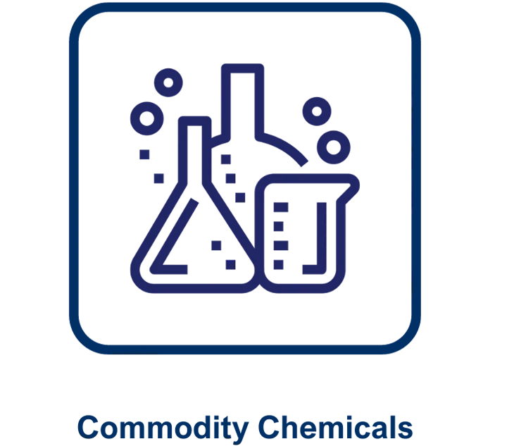 Commodity Chemicals