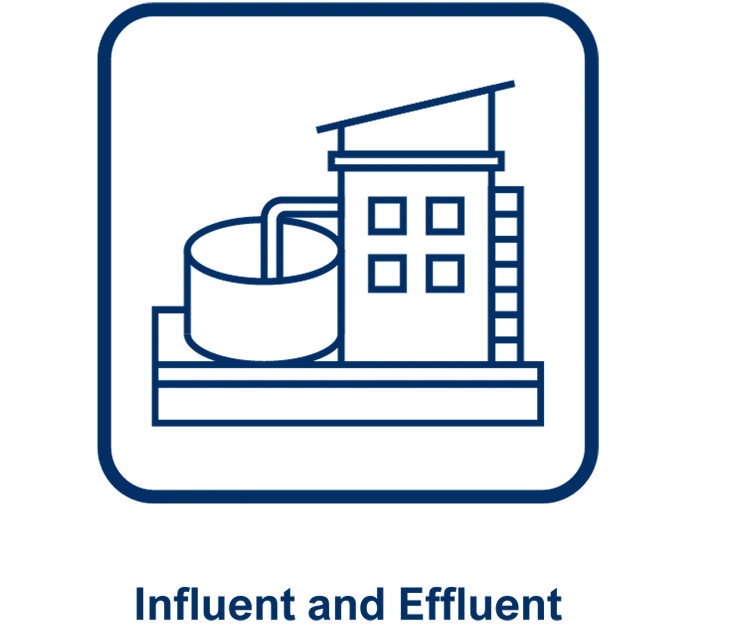 Influent and Effluent Icon