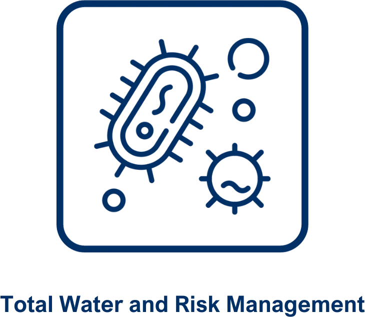 Total Water & Risk Management